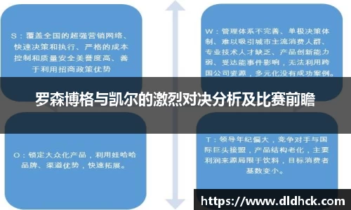 罗森博格与凯尔的激烈对决分析及比赛前瞻