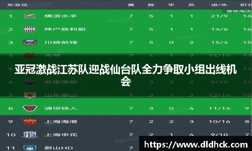 亚冠激战江苏队迎战仙台队全力争取小组出线机会